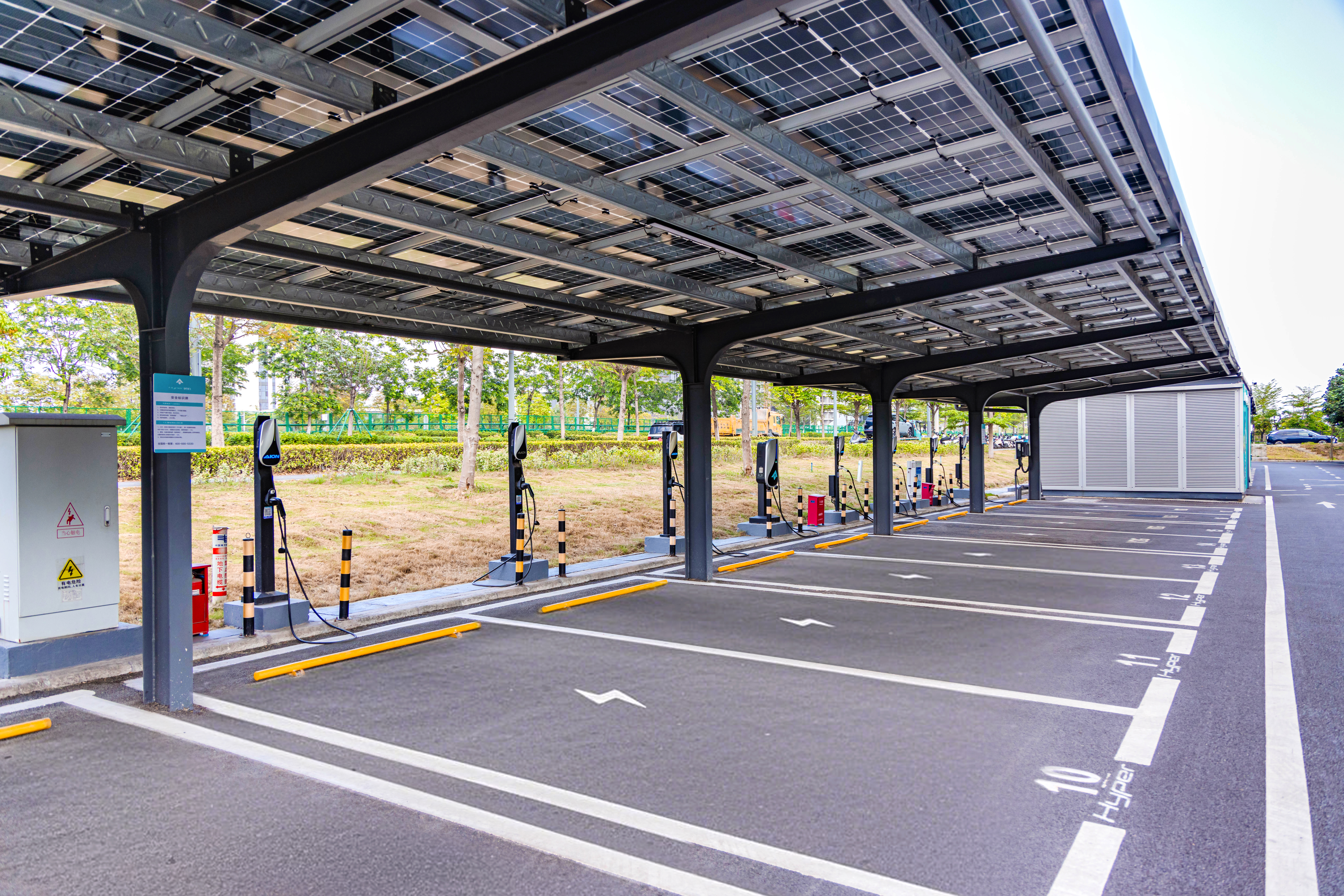 Estaci&oacute; de rec&agrave;rrega gac energy AC